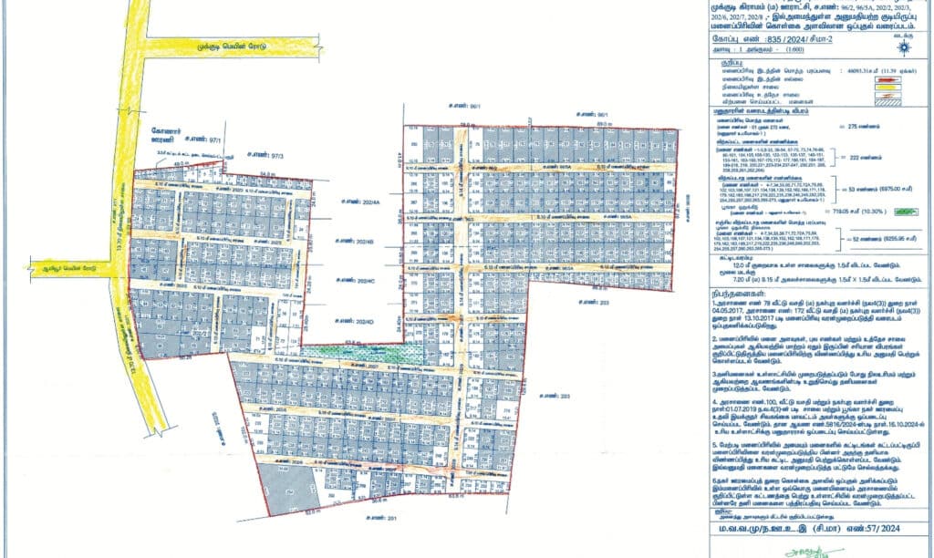 Mukkudi Plot Layout
